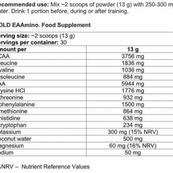 Kevin Gold EAA Kevin Gold EAA